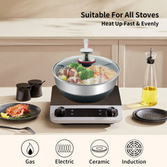 smartcook 22cm stainless steel frying pan/kitchenware/honeycomb pattern, non-stick, less smoke