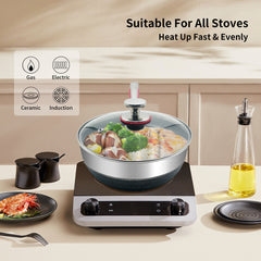 smartcook 22cm stainless steel frying pan/kitchenware/honeycomb pattern, non-stick, less smoke