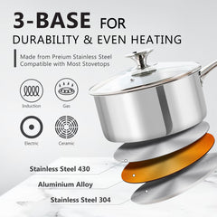 SmartCook Nonstick 2/3.5/9 Quart Stainless Steel Stockpot/Pot/Stockpot/Stockpot with Tempered Glass Lid