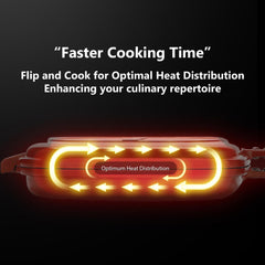 Smartcook 11"/13" Double-Sided Die-Cast Aluminum Pan