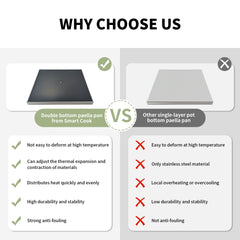 Rectangular Stainless Steel Grill Pan | Outdoor BBQ Cookware, Easy to Clean