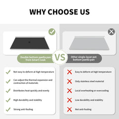 Rectangular Stainless Steel Grill Pan | Outdoor BBQ Cookware, Easy to Clean