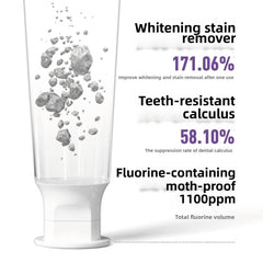 RO Whitening Stain Removal Anti-tartar Fluoride and Anti-caries Toothpaste